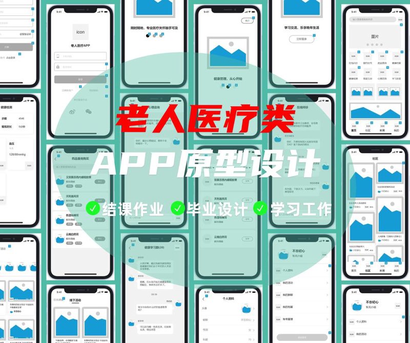医疗行业的数字化转型：医疗软件开发的重要性