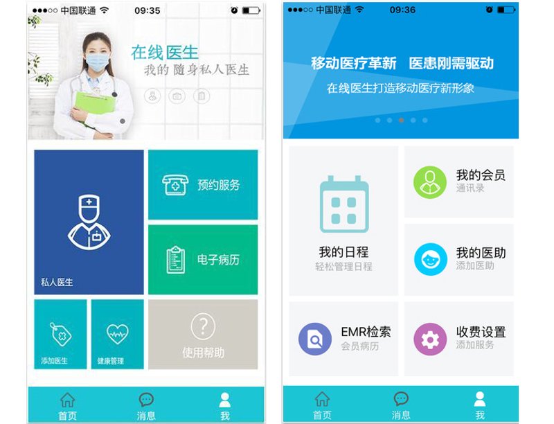 医疗信息化：推动健康产业升级的关键动力